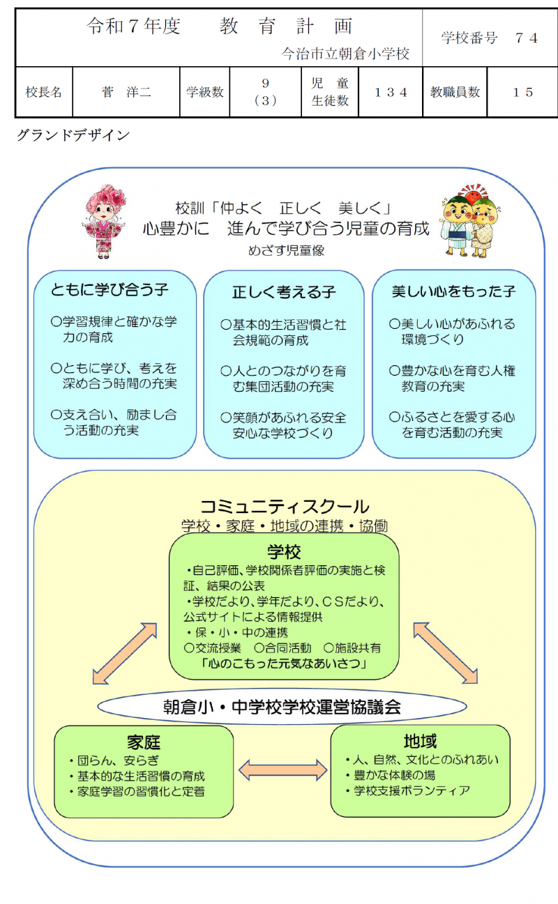 hp教育計画１