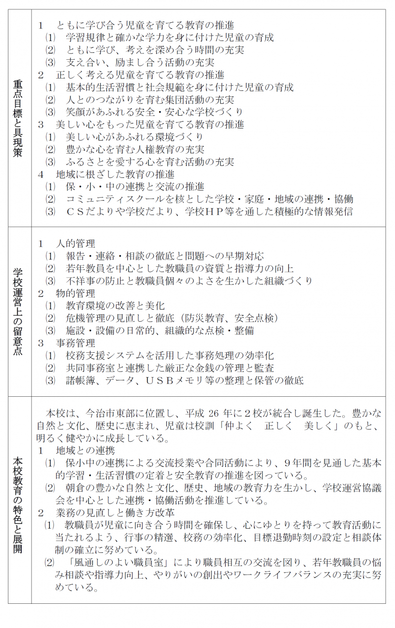 hp教育計画２