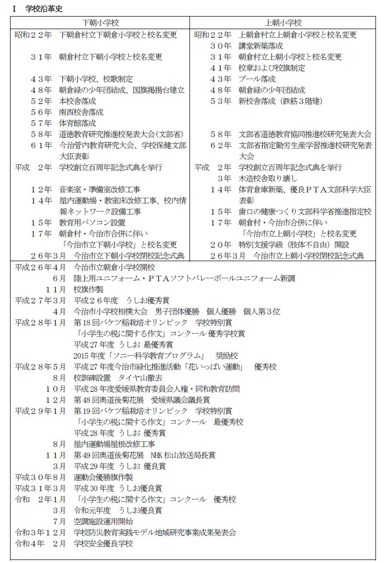 タイトルなし3