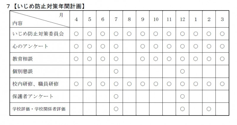 タイトルなし3