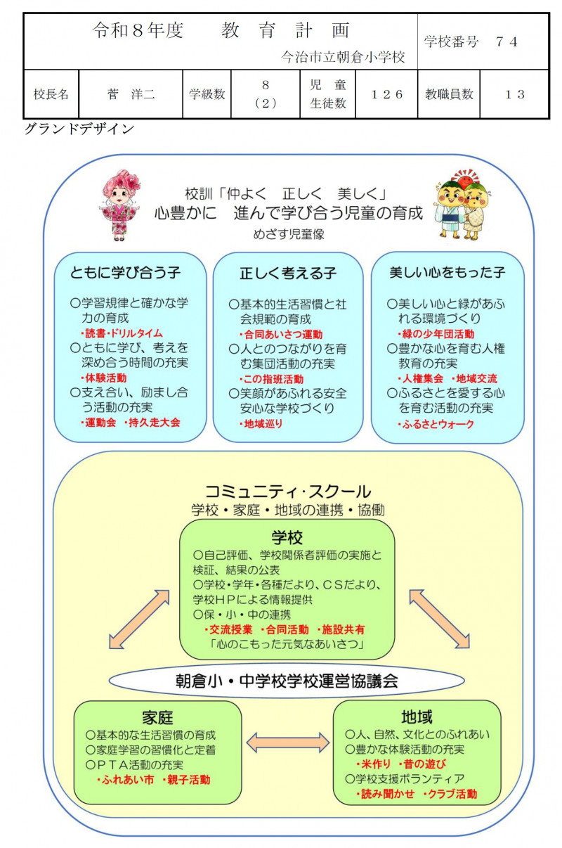 教育計画１